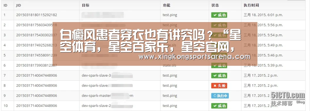 白癜风患者穿衣也有讲究吗?“星空体育,星空百家乐,星空官网,星空下载”(图4) 星空体育,星空百家乐,星空官网,星空下载