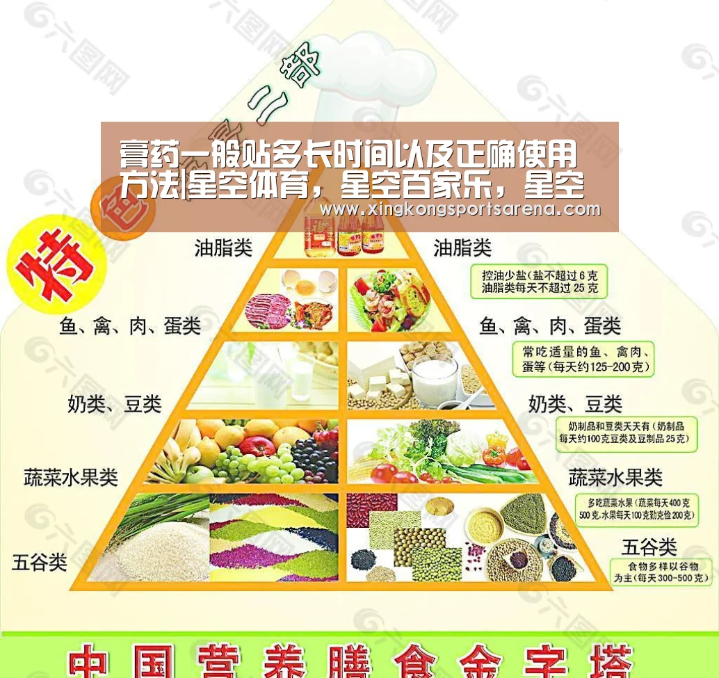 膏药一般贴多长时间以及正确使用方法|星空体育,星空百家乐,星空官网,星空下载(图2) 星空体育,星空百家乐,星空官网,星空下载